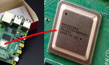 Discover the Hidden Power of the Astonishing Broadcom bcm2711 Chip!
