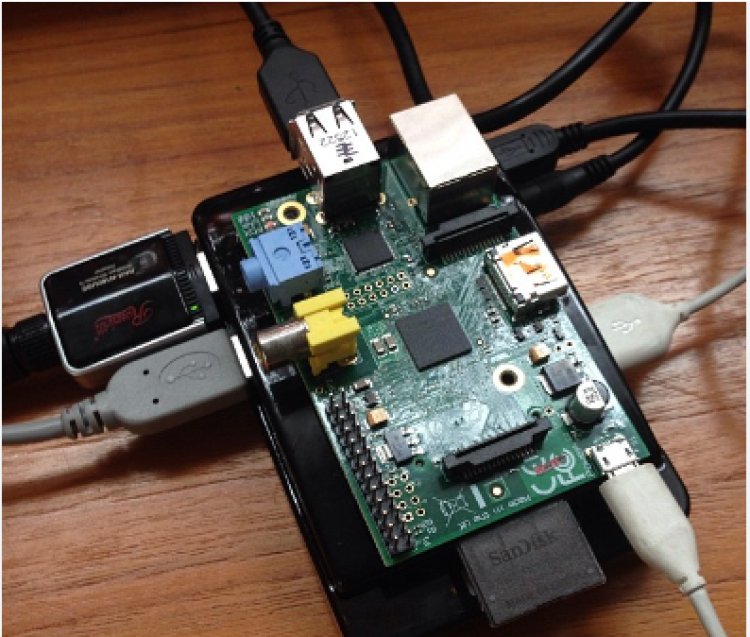 Unleash the Ultimate Guide to Raspberry Pi USB Mastery